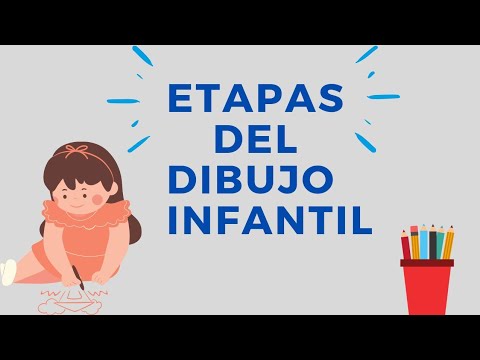 Etapas del Dibujo INFANTIL