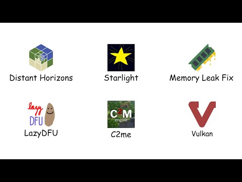 Every Minecraft FPS Boosting mod Explained in 3 Minutes [PART 2]
