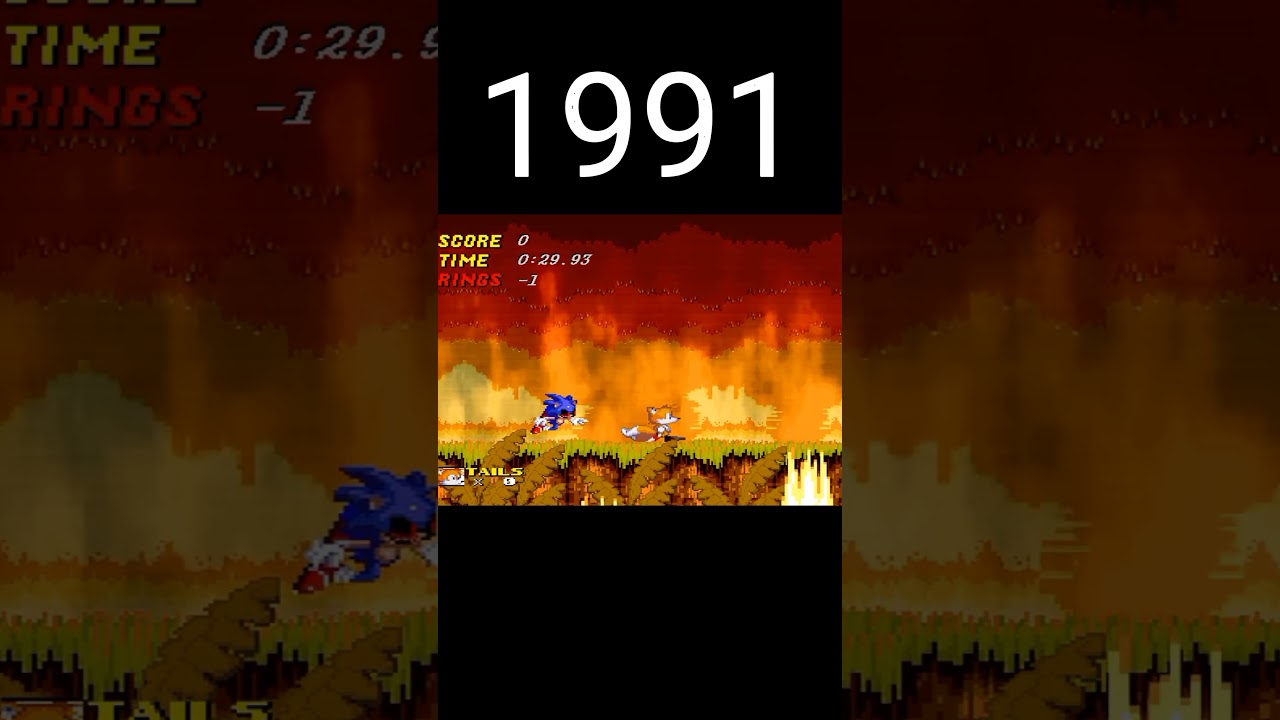 evolution of games sonic exe #evolution #sonic #sonicexe #sonicthehedgehog #shorts