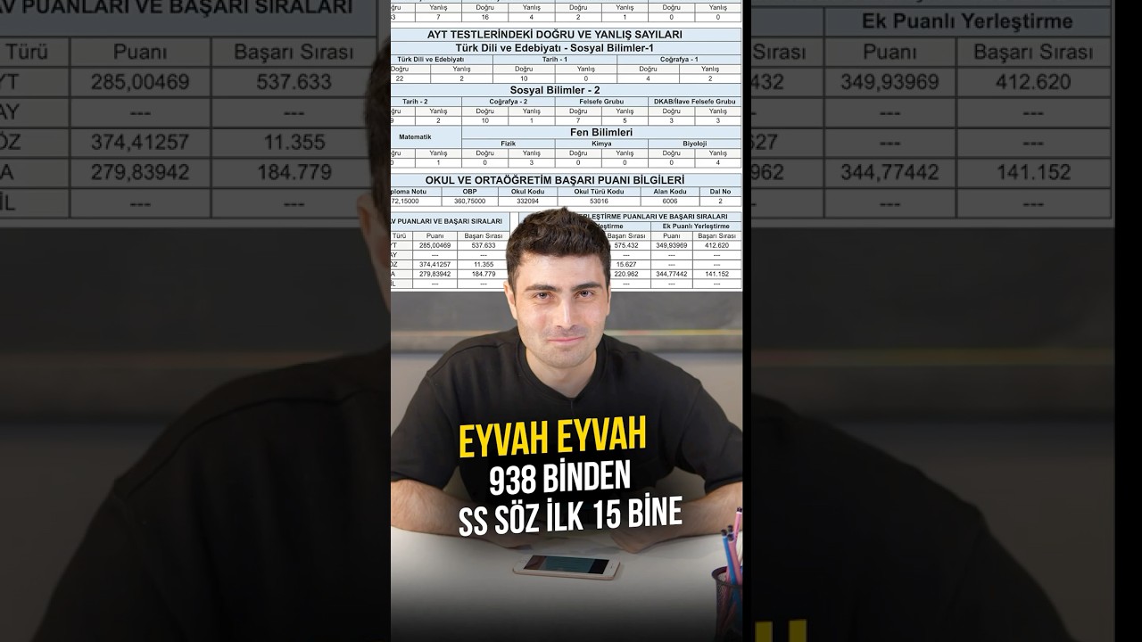 Eyvah Eyvah 938 BİNDEN SS SÖZEL İLK 15 BİNE