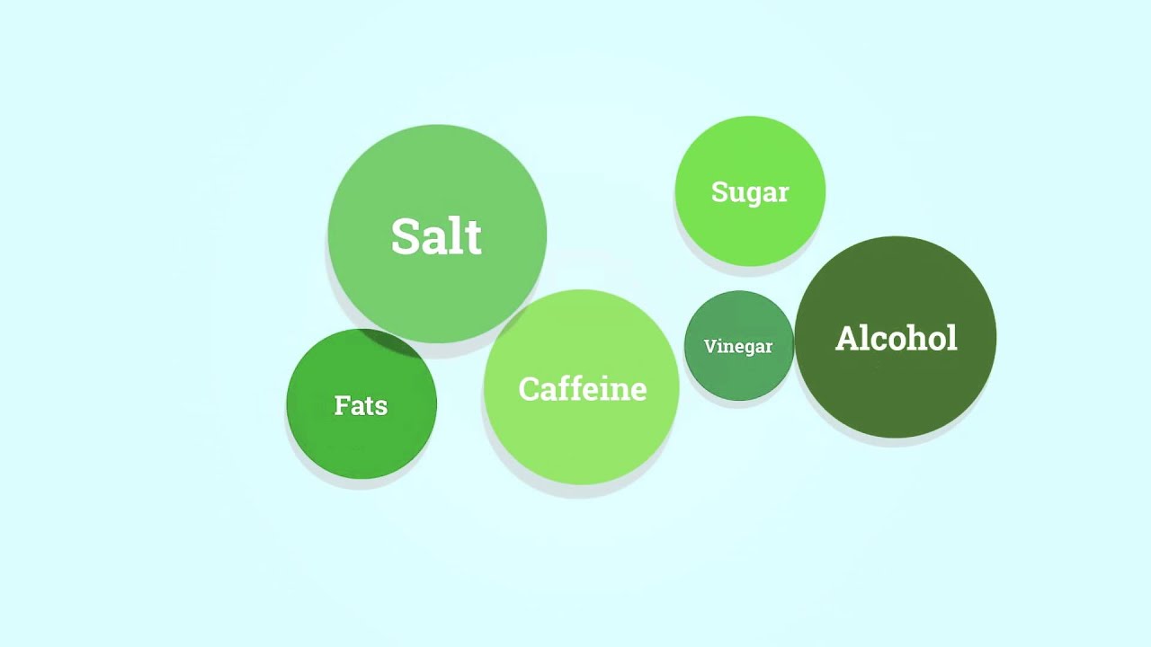 Food Additives 101 | WebMD
