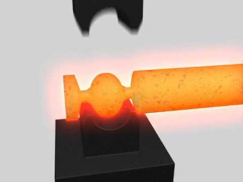 Forging Process of Steel