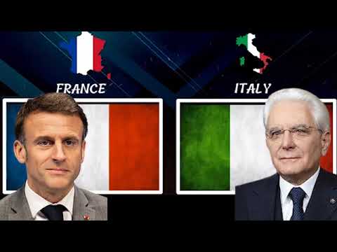 FRANCE VS ITALY MILLITARY POWER COMPARISON 2023