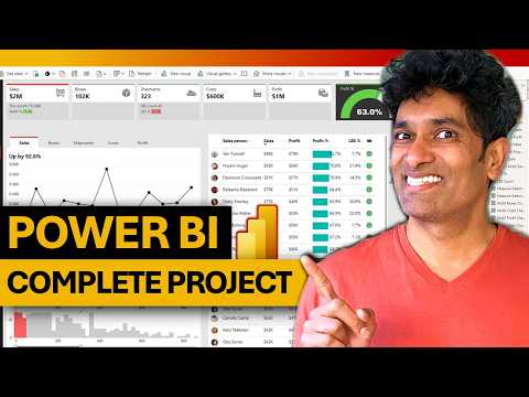 FREE Adv. Masterclass on Power BI - Create a Sales Analytics Dashboard (with files 📁)
