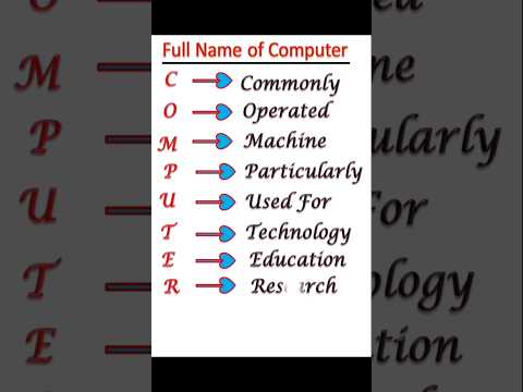 Full form of Computer. Computer ka full form #computer #computerbasics #shorts
