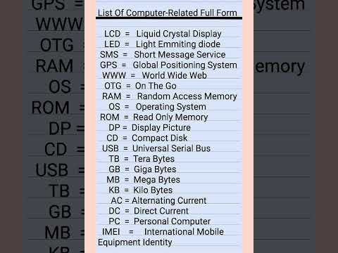 Full Form Of Computer: List Of Computer-Related Full Forms 👈