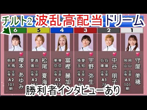 【GⅢ多摩川競艇】波乱高配当「ドリーム」①守屋美穂②中谷朋子③宇野弥生④富樫麗加⑤松尾夏海⑥櫻本あゆみ