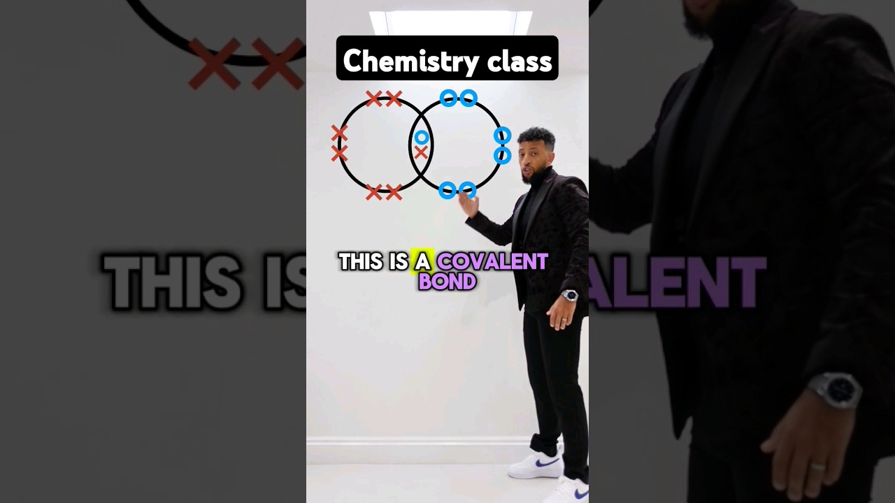 GCSE Chemistry - Covalent Bonding