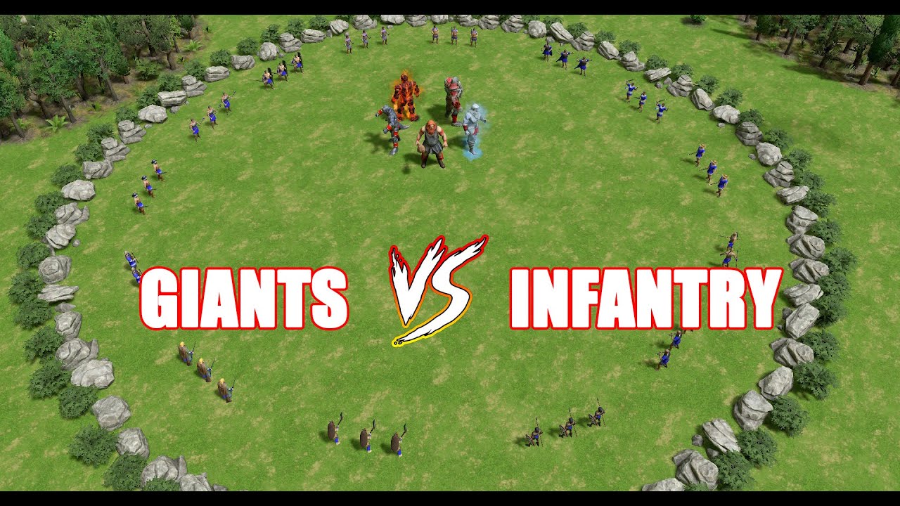 Giants vs Humans - Age of Mythology: Retold