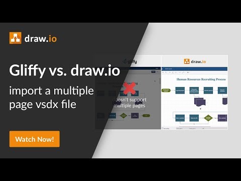 Gliffy vs. draw.io comparison - Import a vsdx file with multiple pages