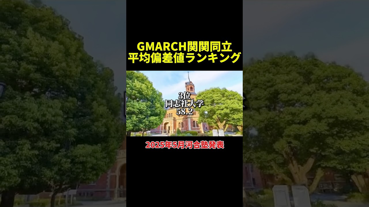 【河合塾発表】GMARCH・関関同立文系平均偏差値ランキング！　#大学受験 　#同志社大学  #法政大ぶ
