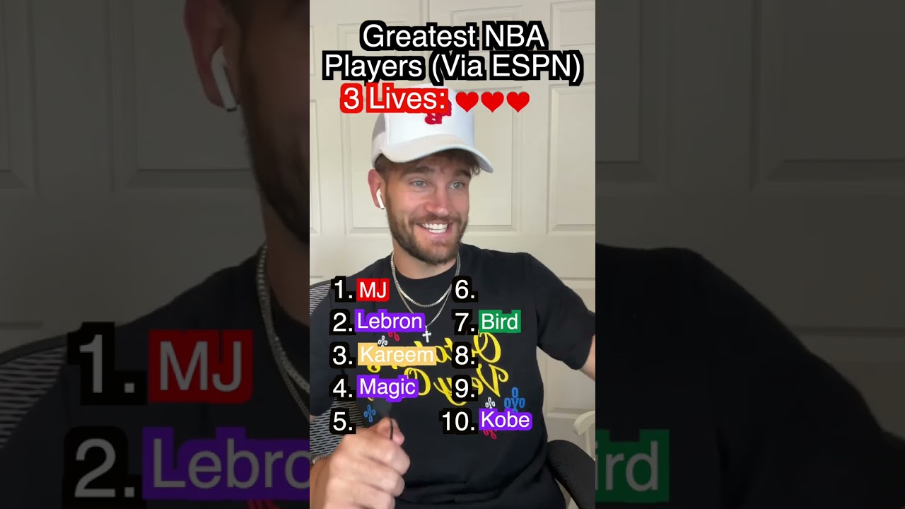 Greatest NBA players of all time 🏆🏀