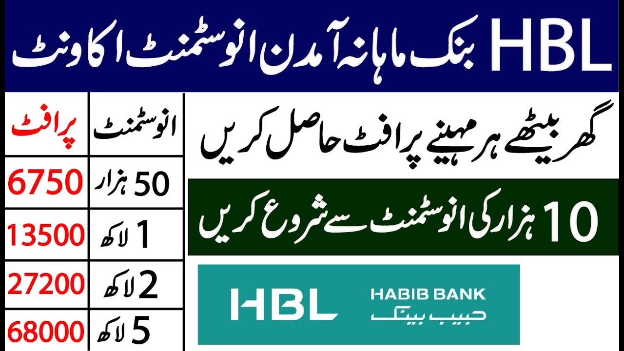 HBL Mahana Amdan Investment Account Details in Urdu