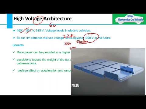 High Voltage EV Architecture Explained | 400V vs 800V Systems | Why 800V Charging is Faster? @d4a