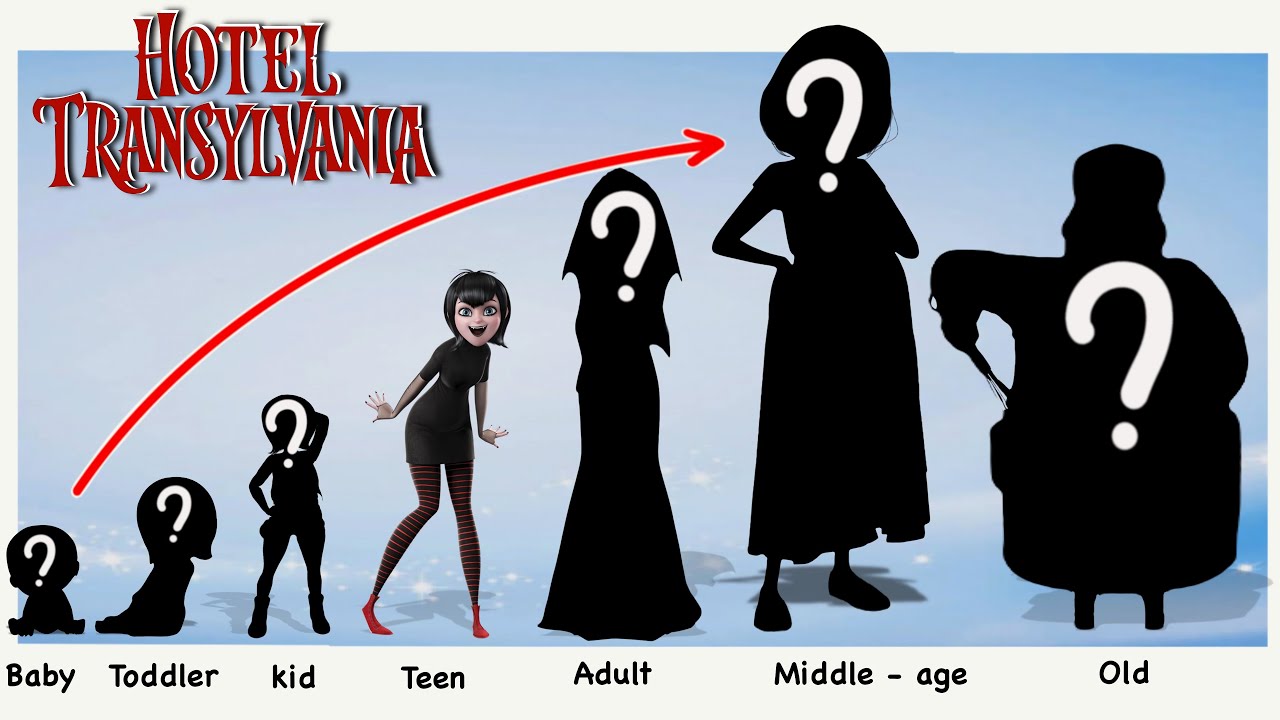 Hotel Transylvania Growing Up Compilation | Cartoon Wow