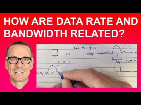 How are Data Rate and Bandwidth Related? (