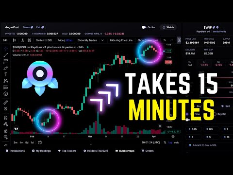 How I Make Money EVERY Day Trading Memecoins With Photon [Step By Step Tutorial]