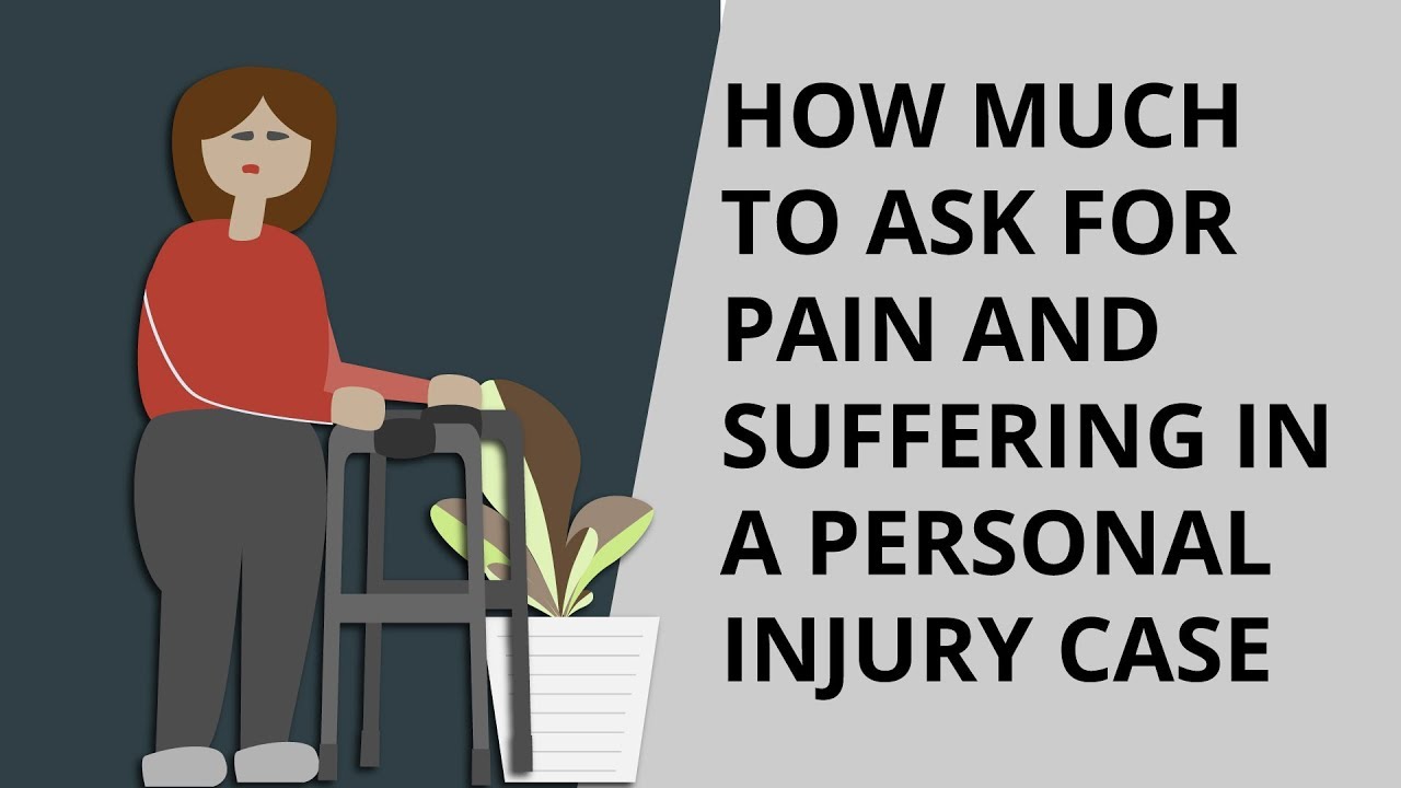 How Personal Injury Lawyers Calculate Settlement | McMinn Personal Injury Lawyers