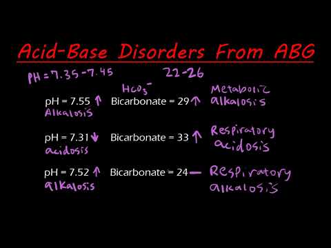 How to differentiate acid base disorders when given ABG lab values