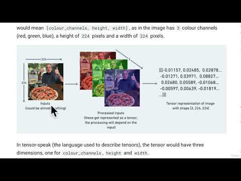 How to Generate Random Tensors in PyTorch | Creating Random Tensors in PyTorch