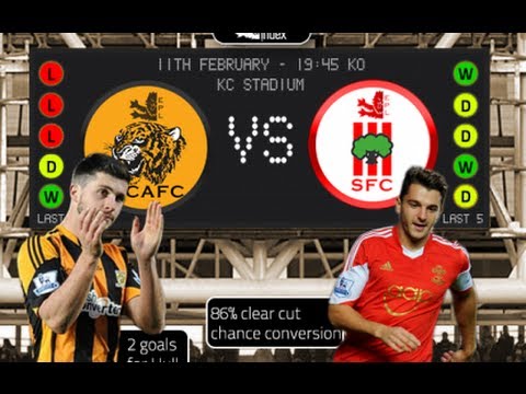 Hull City vs Southampton 2013/2014 (Home)