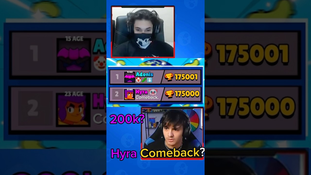 Hyra vs Adonis? 🔥