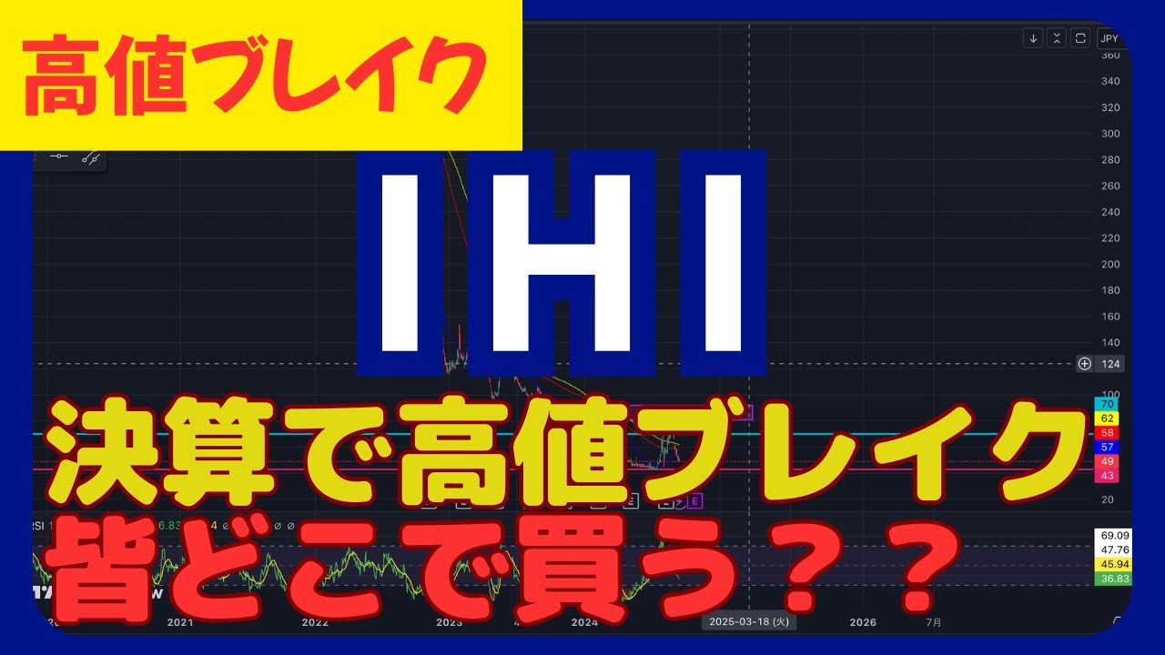 【決算後高値ブレイク】IHIのエントリーポイントを公開！！