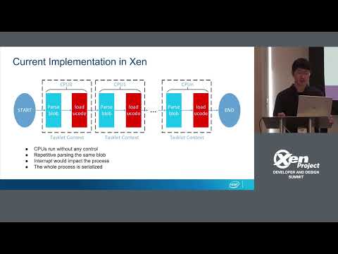Improve the Reliability and Efficiency of Late Microcode Update - Chao Gao, Intel