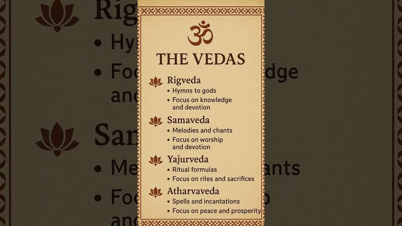 Indian Vedas #god  #universe