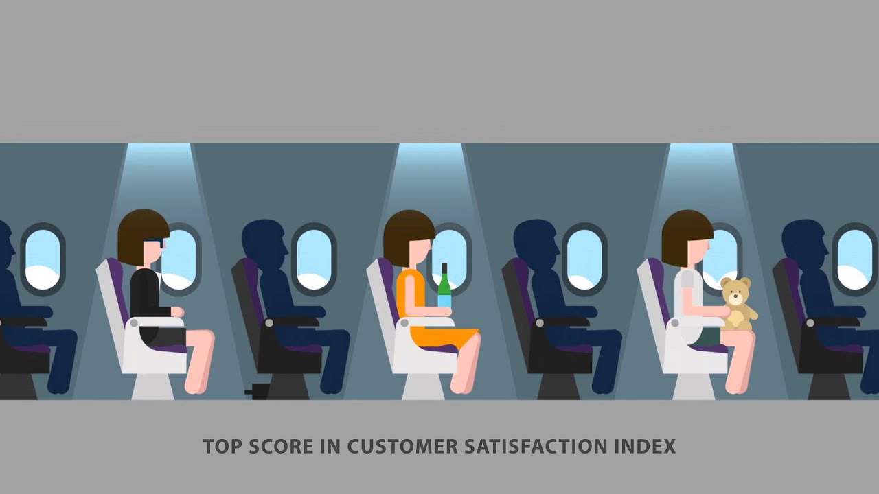 Inflight Service by Cinemavision