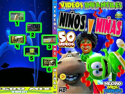 INTRO MIX NEGRO MIX NIÑOS Y NIÑAS VIDEOS INFANTILES