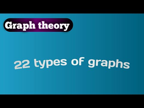 Introduction and 22 Types of graphs | Graph theory