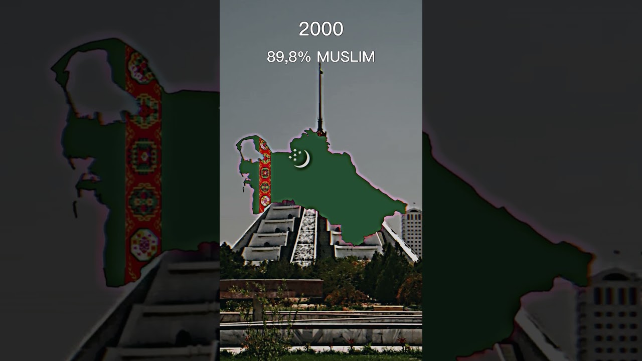 Islam in Turkmenistan 🇹🇲