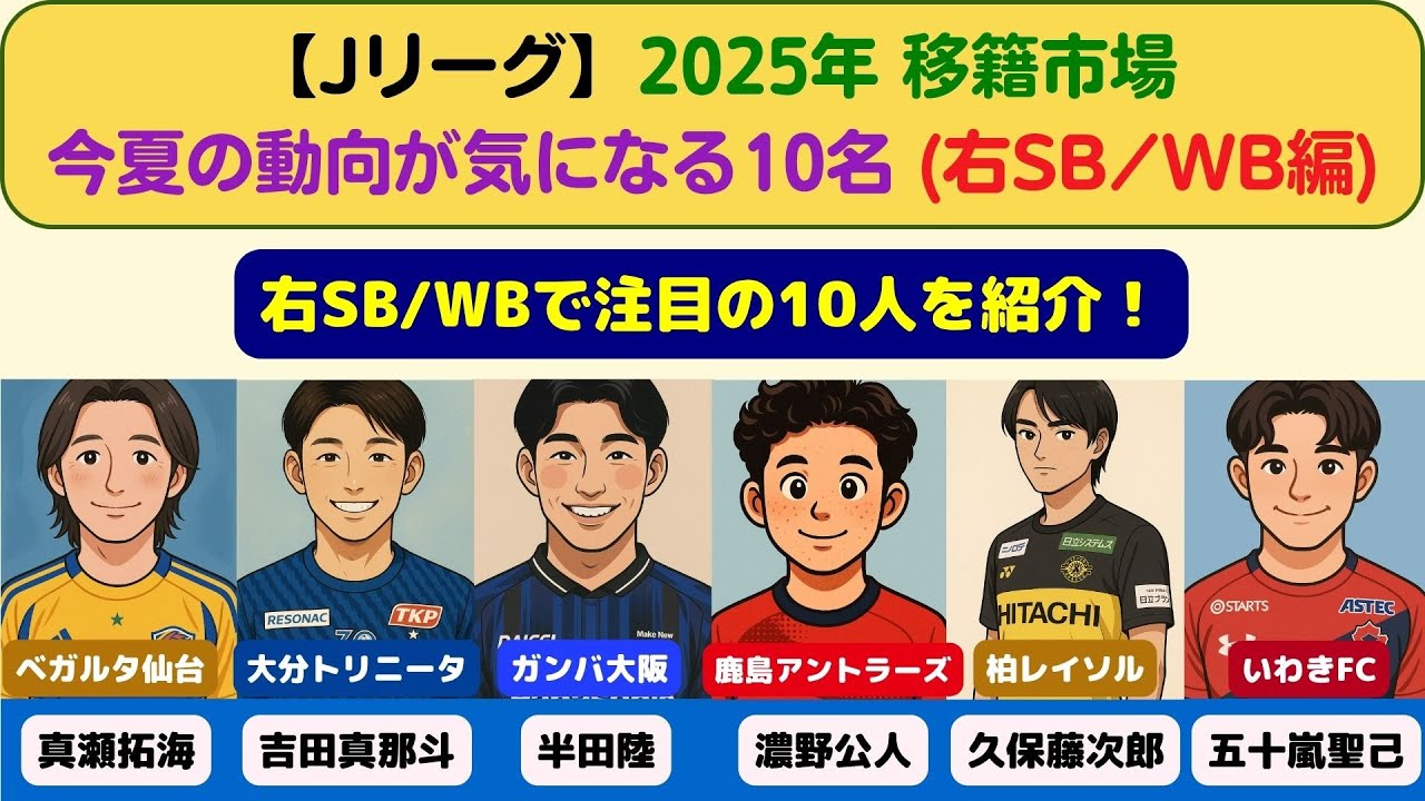 【Jリーグ】夏の移籍市場2025 #2｜右SB/WB編：動向が気になる10人（半田陸・濃野公人・久保藤次郎など）