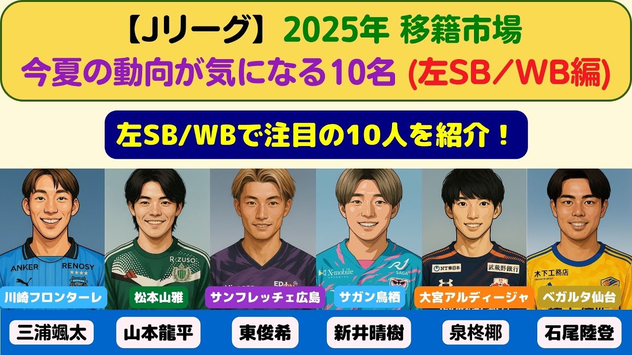 【Jリーグ】2025年 移籍市場｜左SB/WB編：今夏の動向が気になる10名（三浦颯太・東俊希・新井晴樹など）