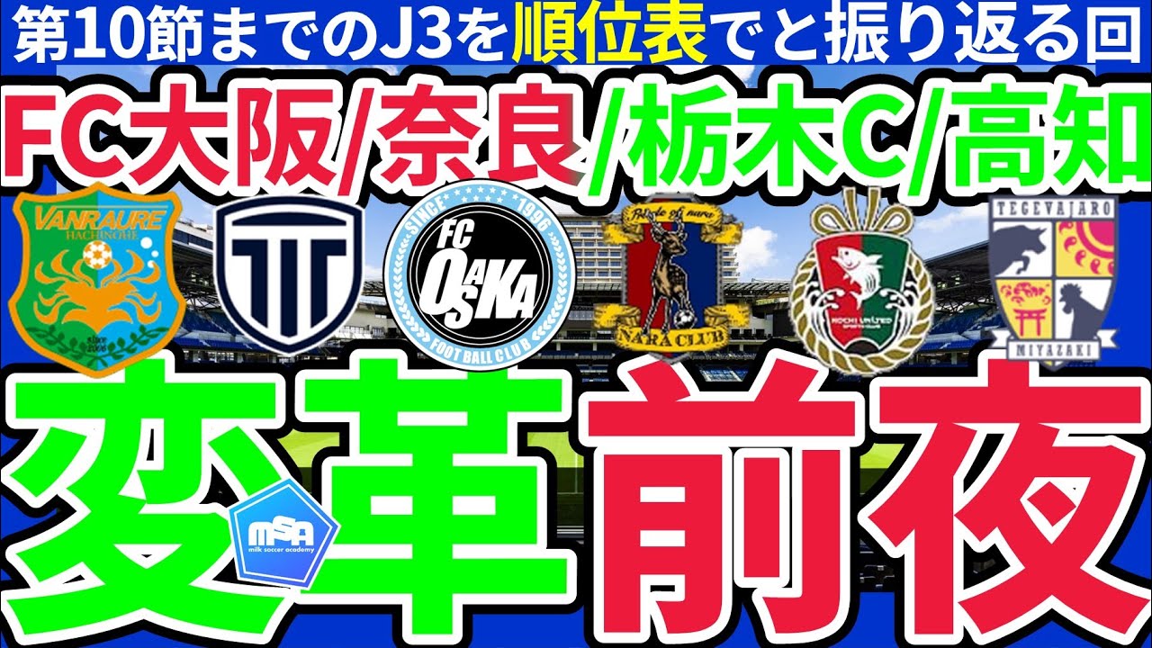 【J3限定順位表&個人データ回】首位FC大阪&J3初参戦栃木シティが好調継続&絶好調な高知FW小林心と八戸/宮崎/北九州/栃木SCら堅実守備勢の能力値