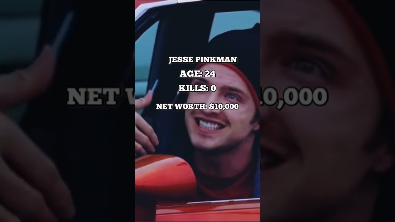 Jesse Pinkman’s evolution #shorts #breakingbad #fyp #jessepinkman #bettercallsaul