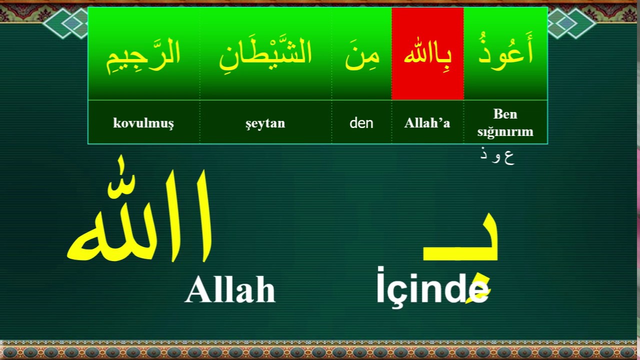 Kolay Yolla Kuranı Anlama Ders 2