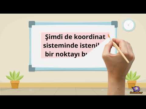Koordinat Sistemi