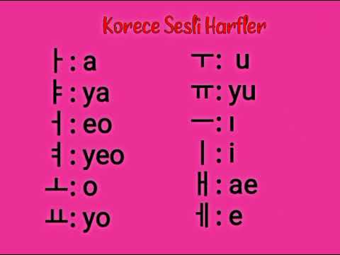Kore Alfabesi