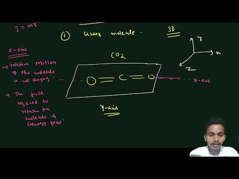 L -2 Rotational Spectroscopy: Types of Molecules Linear, Spherical, Symmetric Top, Asymmetric Top