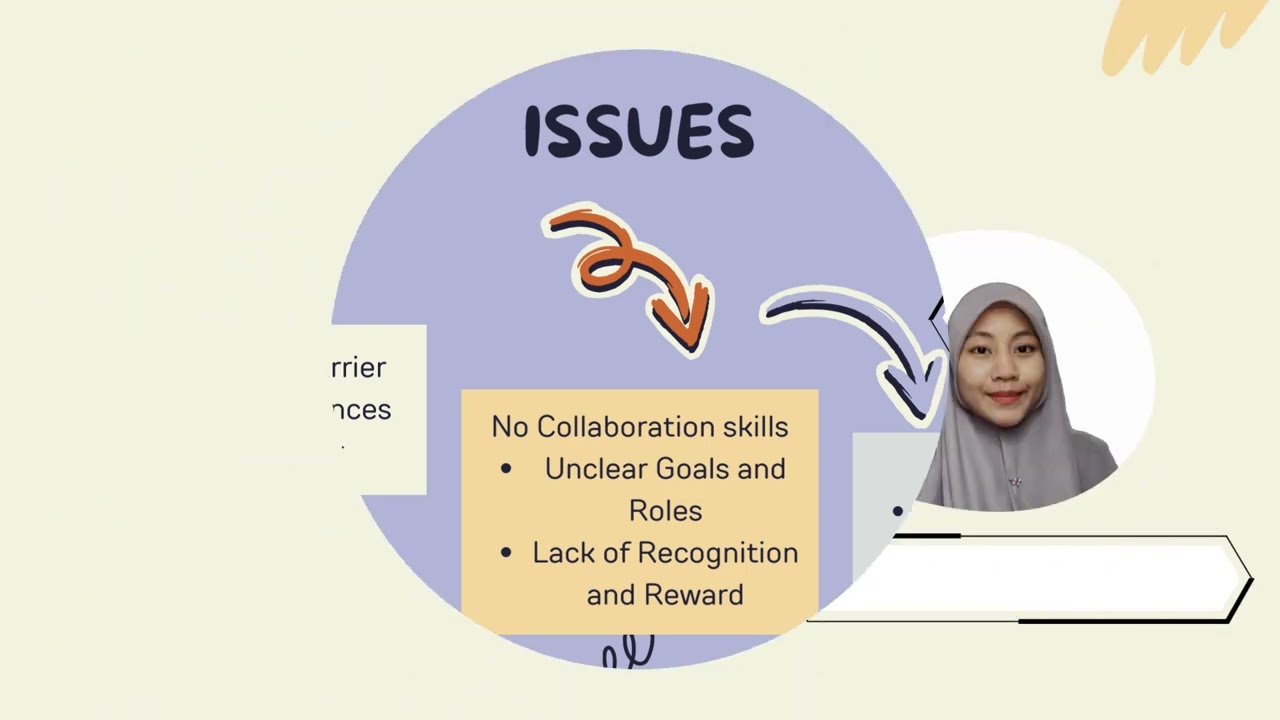 Leadership Presentation