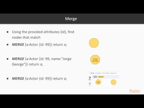 Learning Neo4j Graphs and Cypher : Update/Delete | packtpub.com