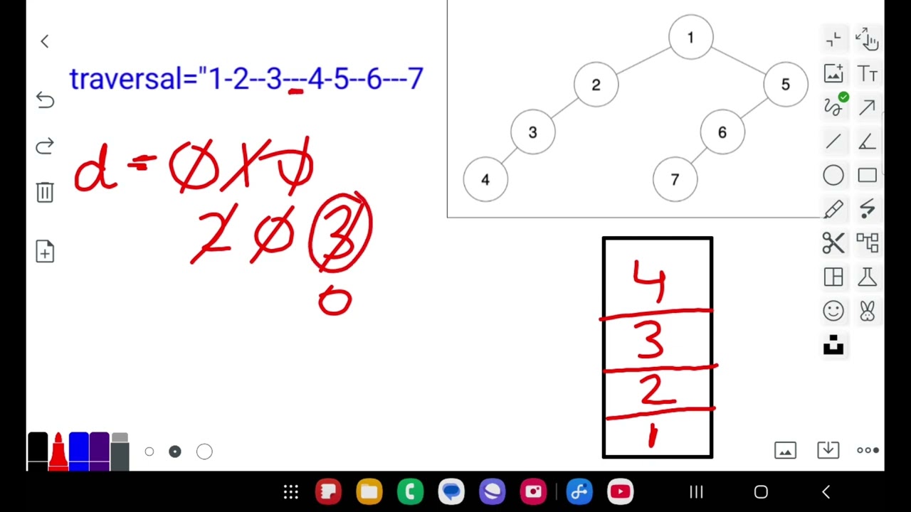 LeetCode 1028 | How Dashes ‘-’ Reveal Parent-Child Relations in a Tree? 🤯