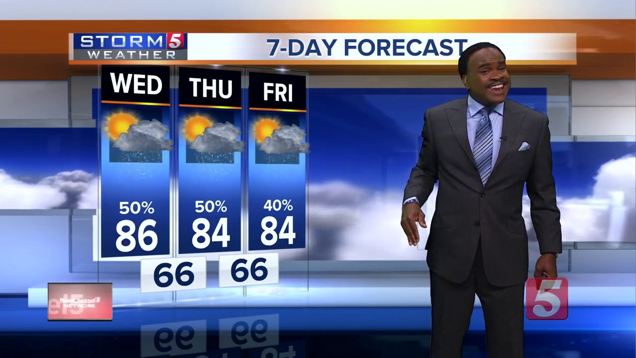 Lelan's Morning Forecast: Wednesday, May 16, 2018