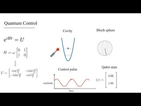 Lightning Talk: Optimized Compilation of Aggregated Instructions for Realistic Quantum Computers