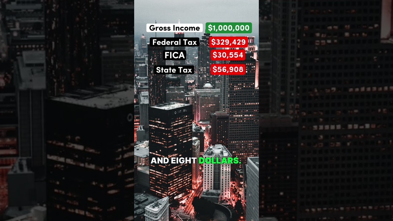 Living on $1,000,000 After Taxes in Atlanta, Georgia #georgia #atlanta #democrat #republican #salary