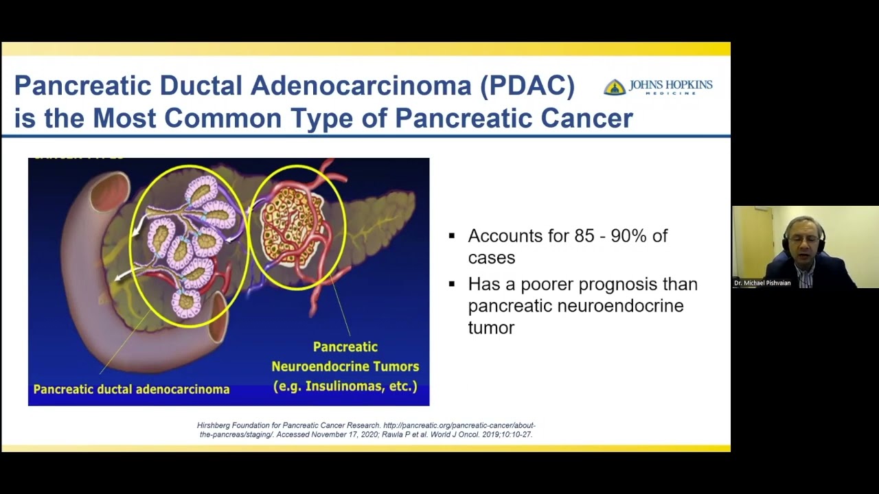 Living with a Pancreatic Cancer Diagnosis