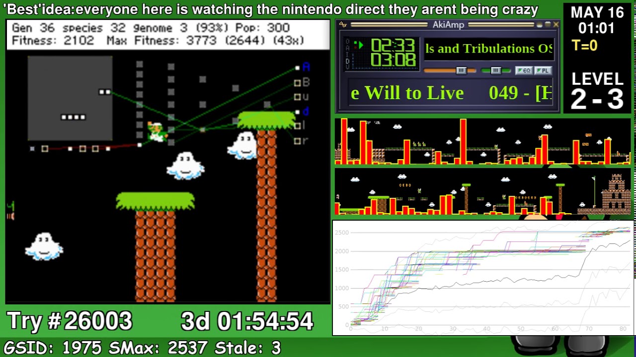 LuigI/O - Lost Levels 2-3 breakthrough compilation