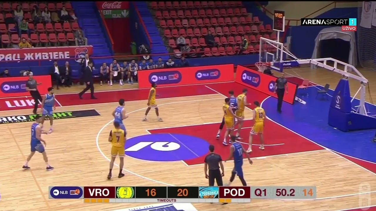 Luka Bogavac 22-23 KK Podgorica Season Highlights